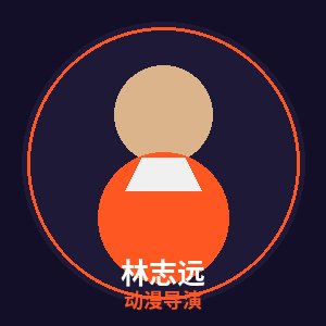 寸止挑战动漫导演林志远